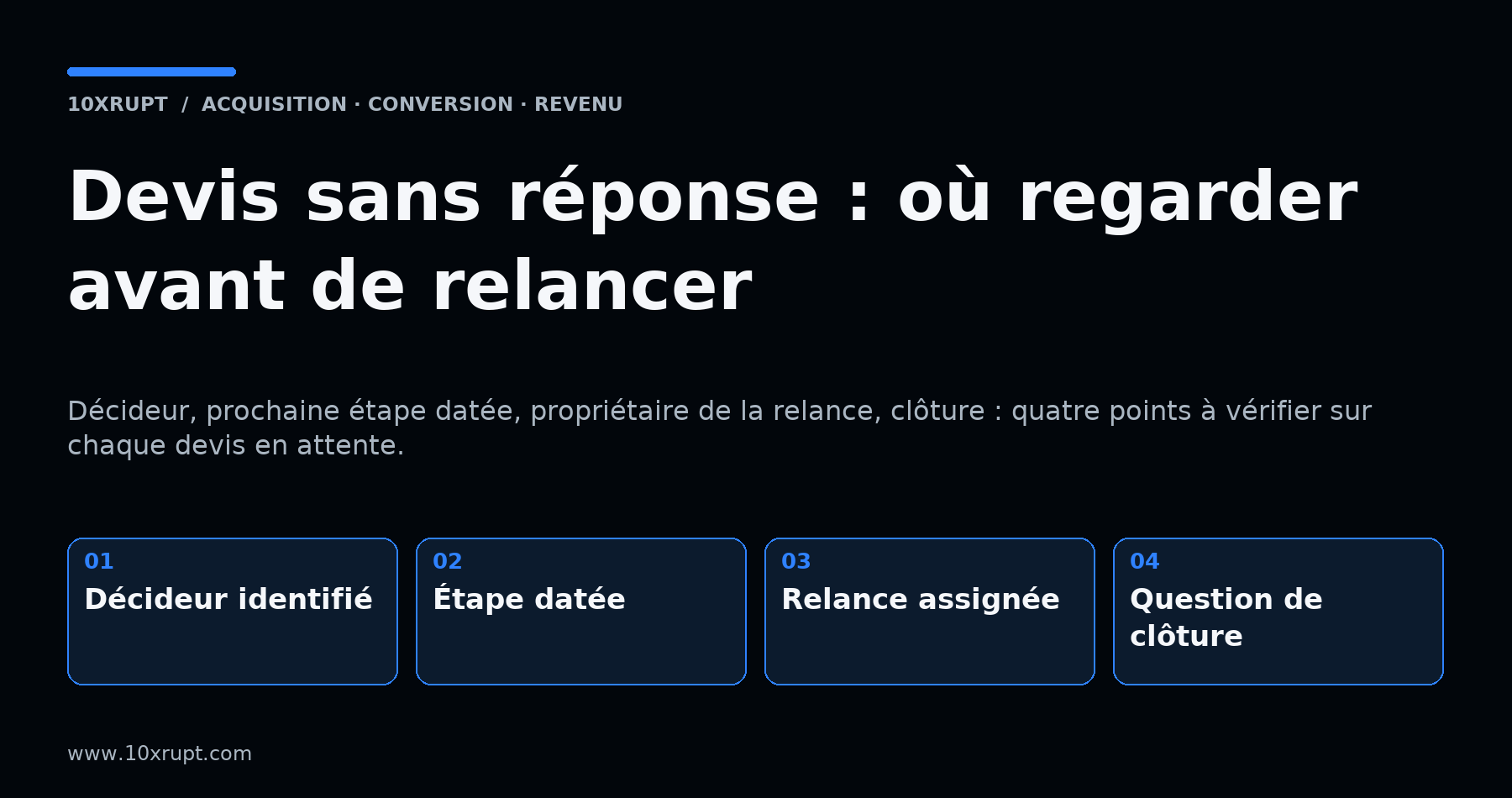 Étapes pour suivre un devis sans réponse : décideur, prochaine étape datée, relance, clôture