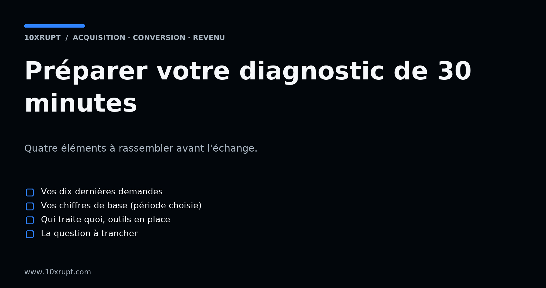 Liste de contrôle en quatre points pour préparer un diagnostic de 30 minutes sur ses demandes clients : dix dernières demandes, chiffres de base, qui traite quoi, la question à trancher.