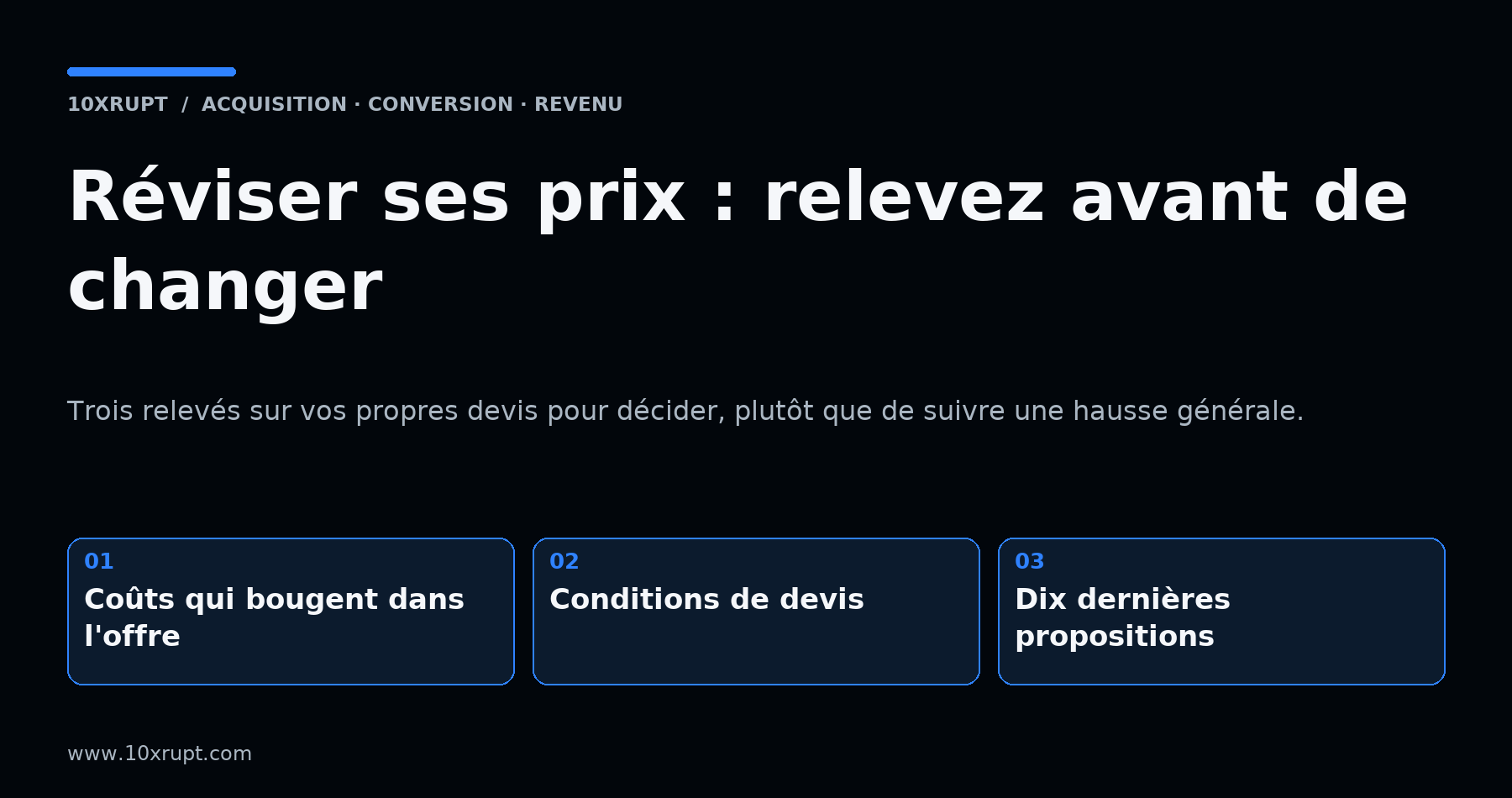 Visuel typographique : trois étapes pour réviser ses prix en B2B, les coûts qui bougent, les conditions de devis et les dix dernières propositions.